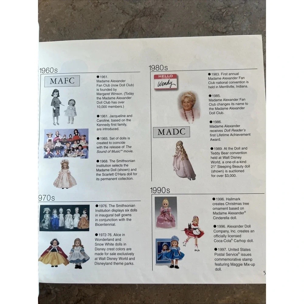 1998 Madame Alexander 75th Anniversary Doll Book
